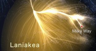 laniakea