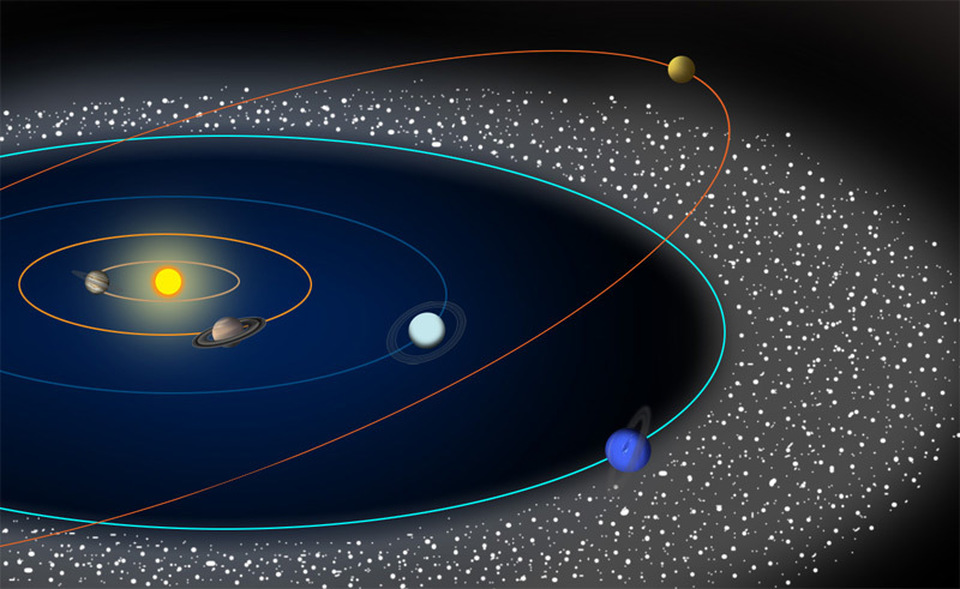 Risultati immagini per kuiper, Planet X