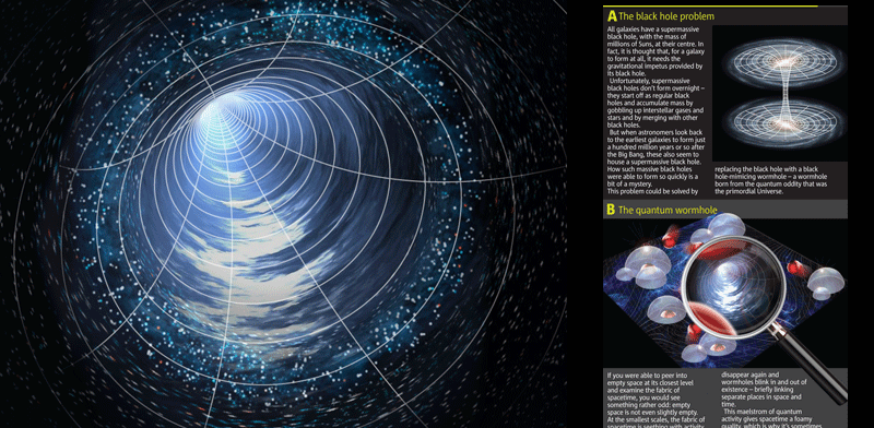 Risultati immagini per time travel, wormhole